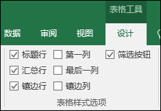 選中表格單元格時功能區上的 "表格工具" 選項的圖像